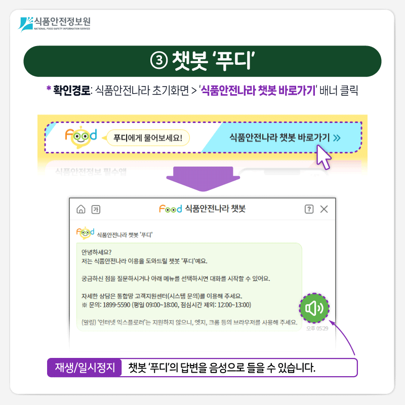 식품안전정보원 ③ 챗봇 ‘푸디’ *확인경로: 식품안전나라 초기화면 > ‘식품안전나라 챗봇 바로가기’ 배너 클릭 재생/일시정지 챗봇 ‘푸디’의 답변을 음성으로 들을 수 있습니다.