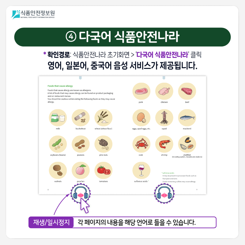 식품안전정보원 ④ 다국어 식품안전나라 *확인경로: 식품안전나라 초기화면 > ‘다국어 식품안전나라’ 클릭 영어, 일본어, 중국어 음성 서비스가 제공됩니다. 재생/일시정지 각 페이지의 내용을 해당 언어로 들을 수 있습니다.