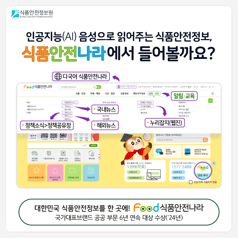 식품안전정보원 인공지능 음성으로 읽어주는 식품안전정보, 식품안전나라에서 들어볼까요? 대한민국 식품안전정보를 한 곳에! 식품안전나라 국가대표브랜드 공공 부문 6년 연속 대상 수상 (’24년)
