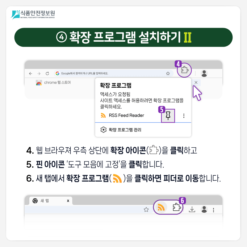 식품안전정보원 ④ 확장 프로그램 설치하기Ⅱ 4. 웹 브라우져 우측 상단에 확장 아이콘을 클릭하고  5. 핀 아이콘 ‘도구 모음에 고정’을 클릭합니다. 6. 새 탭에서 확장 프로그램 아이콘을 클릭하면 피더로 이동합니다.